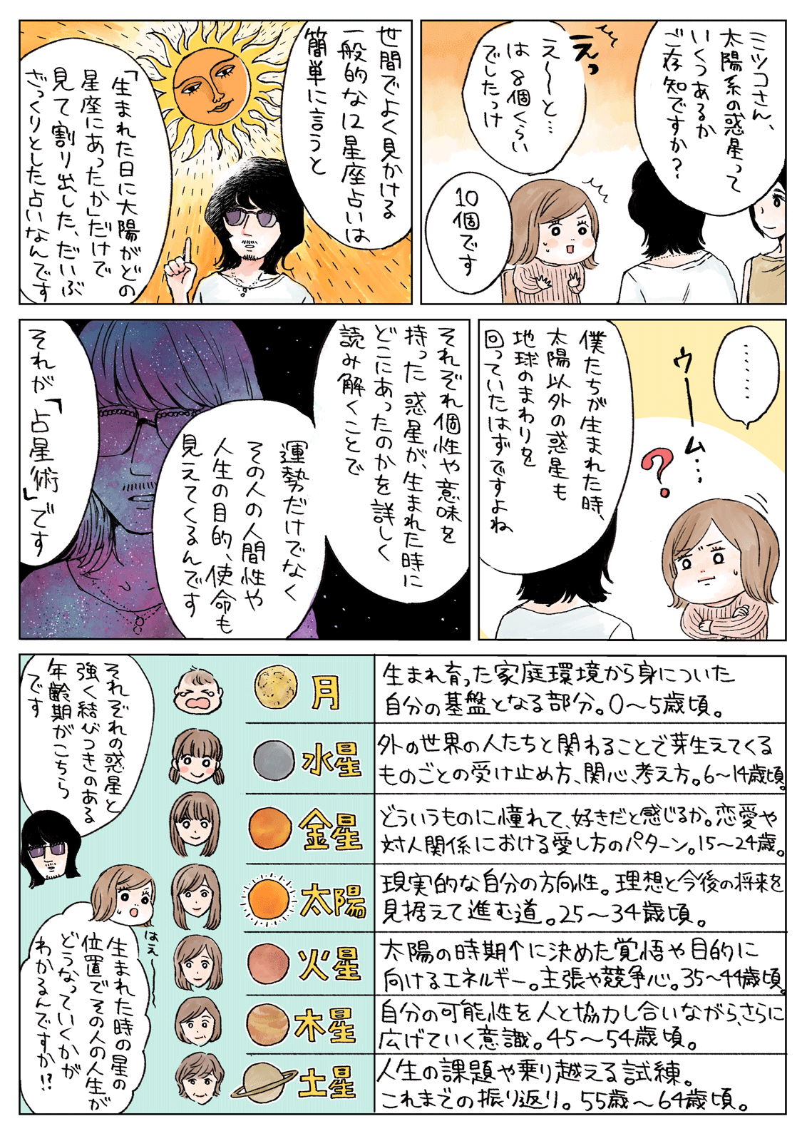 漫画家ミツコさん書下ろしイラスト②